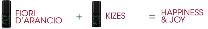 create perfume oils kizes